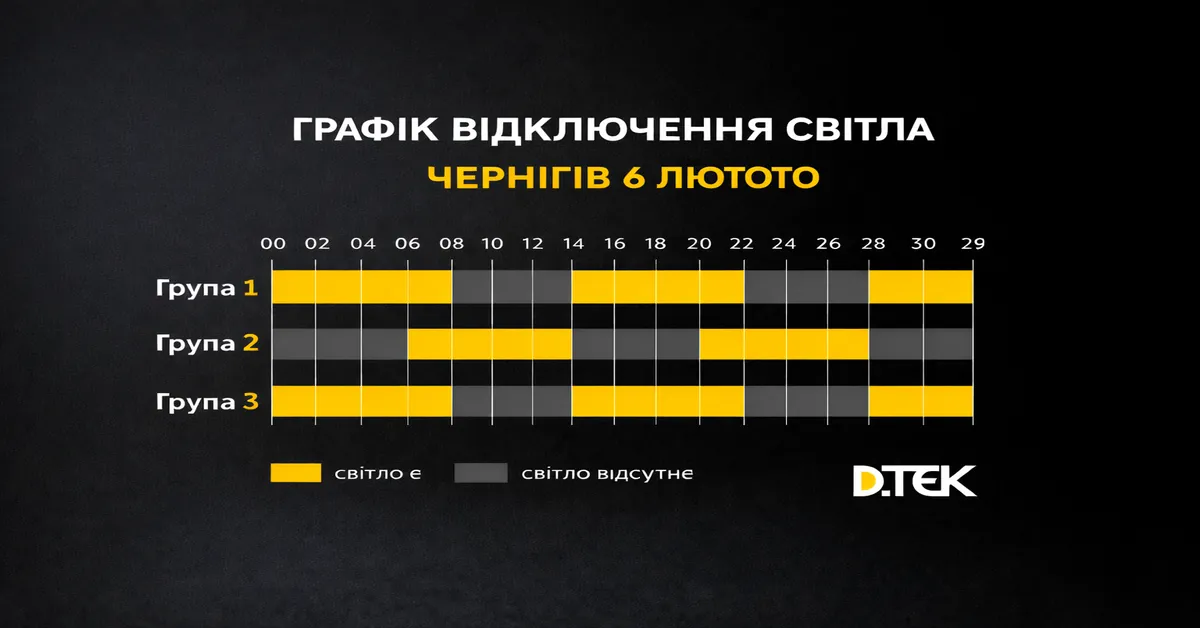 График отключения света Чернигов и Черниговская область и города области на 6 февраля