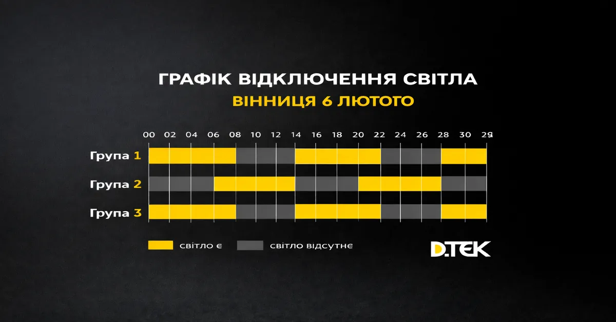 Графіки відключення світла Вінниця та Вінницька область на 6 лютого
